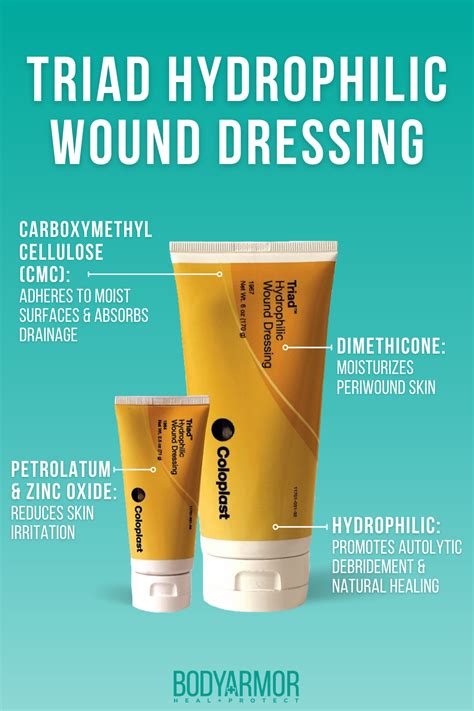 Triad Wound Dressing 25 Oz Bodyarmor Medical Supplies Wound