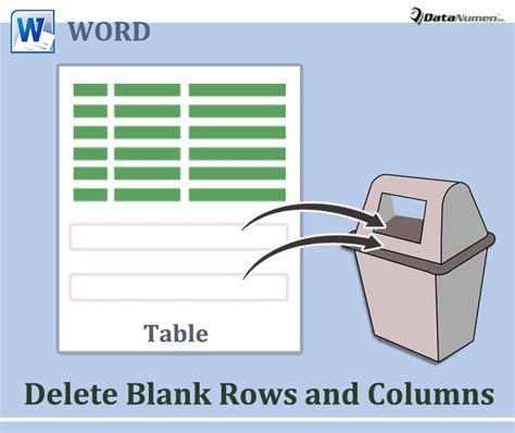 3 Fast Ways To Delete Blank Rows And Columns In Your Word Table