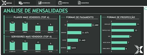 Planilha Iptv P P Completa Para Controle De Clientes X R