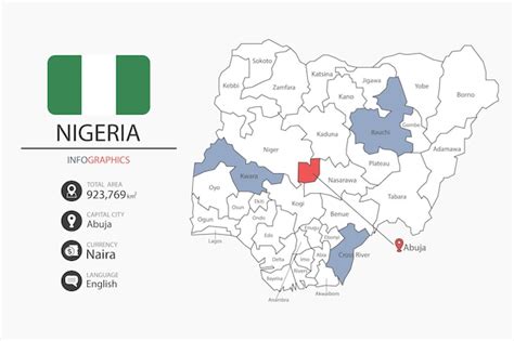 Premium Vector Nigeria Map And Infographic