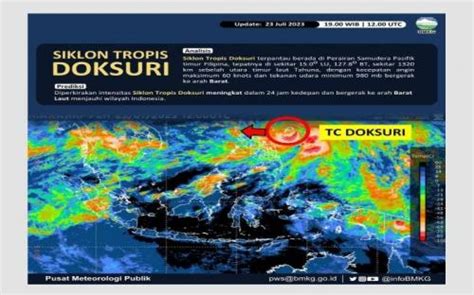 Bmkg Siklon Tropis Doksuri Waspada Gelombang Tinggi Di Sejumlah