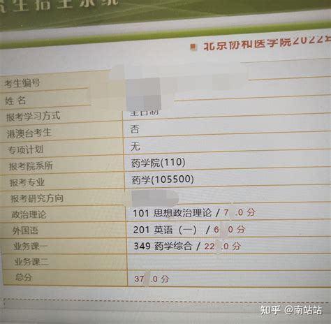 2022北京协和医学院药学专硕349考研经验帖 知乎