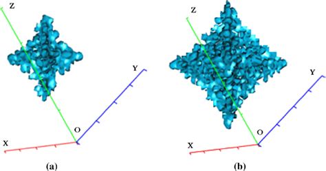 The 2 D Envelope Of An Equiaxed Dendrite At T 016 S A Dt 30 K