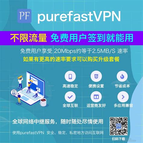 Vpn推荐 免费vpn 好用的vpn Vpn加速器 翻墙软件 免费梯子be Amandam38604901 Twitter