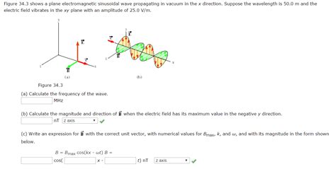 Solved Figure 34 3 Shows A Plane Electromagnetic Sinusoidal