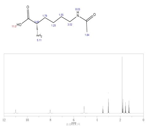 N EPSILON ACETYL L LYSINE 692 04 6 Wiki