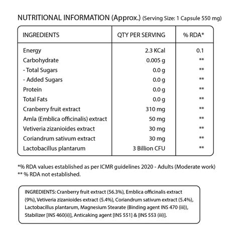 Buy PURE NUTRITION CRANBERRY L SUPPORTS UROLOGICAL HEALTH MANAGE UTIS