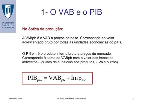 Produtividades E Crescimento Ppt Carregar