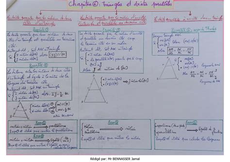 Droites des milieux dans un triangle exercices corrigés 2AC Dyrassa