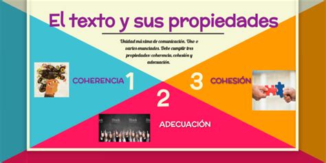 El texto y sus propiedades 3º ESO