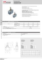 R Gulateur De D Bit Volum Trique Rf Series Airwork Pneumatic