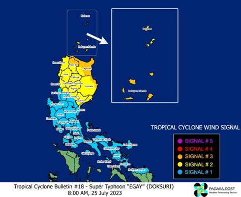 Pagasa Egay Now A Super Typhoon Inquirer News