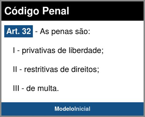 Artigo 32 Código Penal 1940