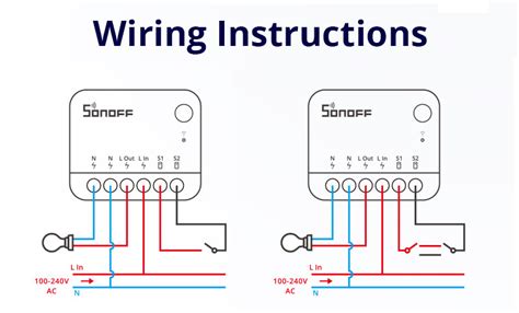 SONOFF MINI Extreme MINIR4 สวตชอจฉรยะ WiFi ขนาดจวใช ESP32