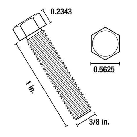 Sae Bolt Sizes Chart Westlimerick102fm Ie