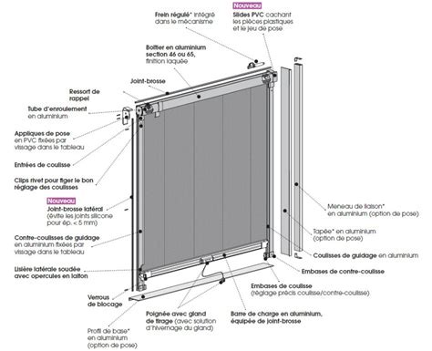 Moustiquaire Enroulable Personnalisable Pour Fen Tre Mariton