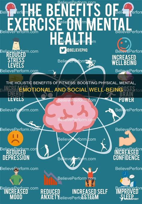 The Enduring Benefits Of Emotional Fitness Boosting Resilience Andwellbeing