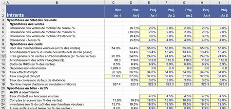 Quand Utiliser Les Tableaux Excel Dans Un Mod Le Financier