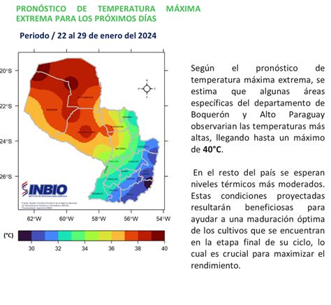 Monitoreo Agrometeorol Gico De Enero De Inbio