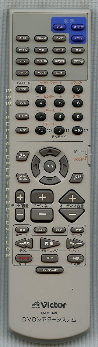 Buy Victor Rm Stha Rmstha Home Theater System Home Theater Remote Control