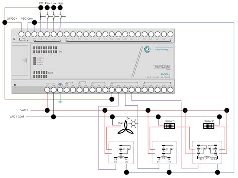 Micrologix 1400 Wiring Diagram