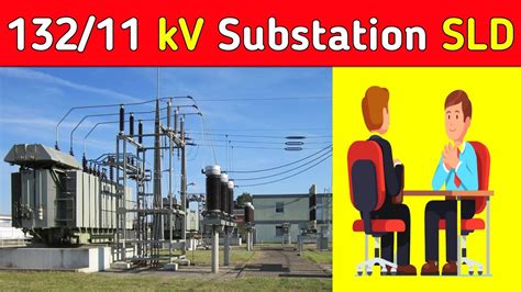 Single Line Diagram For Kv Substation Single Line Diagram Of