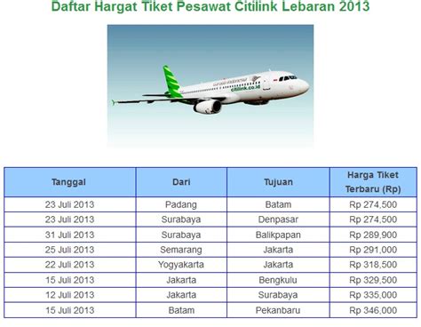 Harga Tiket Pesawat Sriwijaya Air Terbaru Juli Agustus Lebaran