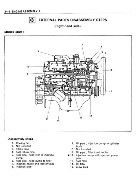 Isuzu Bb Bd Bg Bd T Bg T Engine Workshop Manual