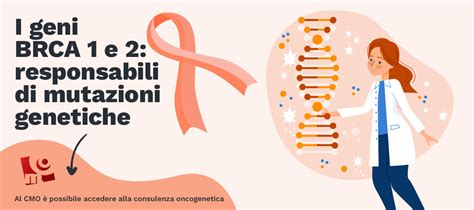 Brca E I Geni Responsabili Dell Ereditariet Del Cancro Al Seno E