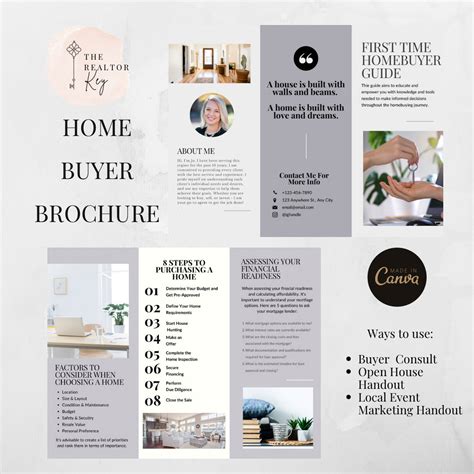 Homebuyer Brochure | Buyer Handout | Real Estate Marketing Modern