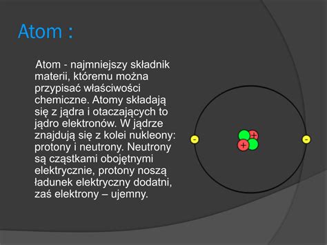 Budowa Atomu Nukleony I Elektrony