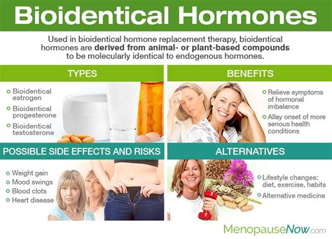 Female Hormone Therapy