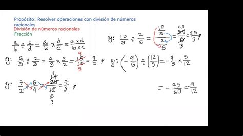 😎 División De Números Racionales En Forma De FracciÓn💙ej1️⃣📝 Youtube