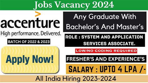 Accenture Off Campus Drive Sasa Role Bulk Hiring For Fresher