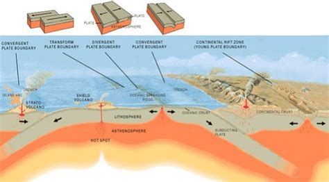 » Tsunami and Earthquake History and Potential for Guam