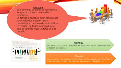 Poblaci N Muestra Y Variables Medidas Estad Sticas Ppt