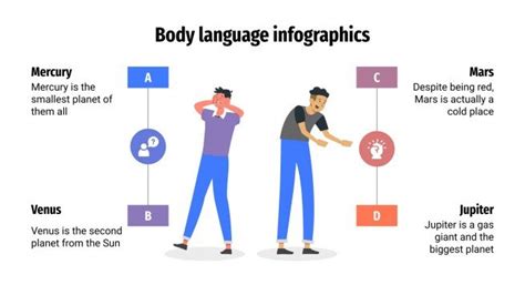 Body Language Infographics Google Slides Powerpoint