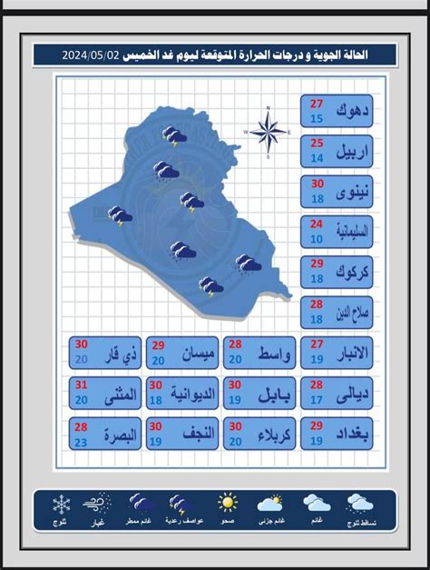 أمطار غزيرة وعواصف رعدية في عموم مناطق البلاد توقعات الطقس 964