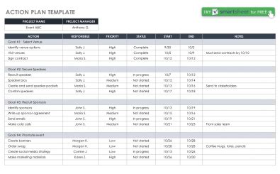 Action Plan Template Archives | Excel Templates