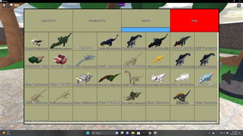 Discuss Everything About Dinosaur Simulator Wiki Fandom