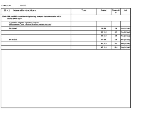 Bmw E46 Torque Specs Fecolvideo