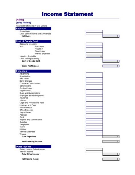 Sample Profit And Loss Statement For Restaurant 1 —