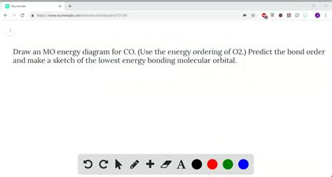 ⏩SOLVED:Draw an MO energy diagram for CO. (Use the energy ordering ...