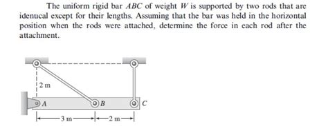 Solved The Uniform Rigid Bar ABC Of Weight W Is SolutionInn