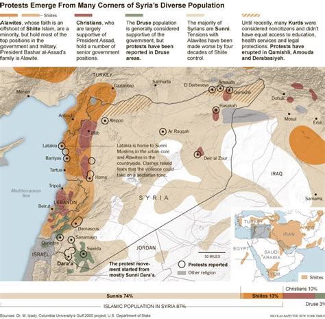 Turkey and Syria: The Alawite Dimension - Foreign Policy Blogs