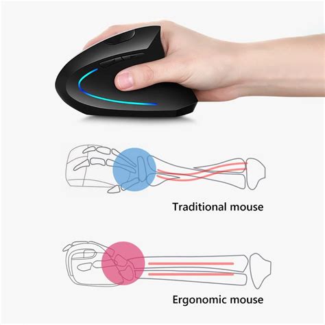 Ergonomic Wireless Gaming Mouse - Unicun