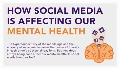 How Social Media Is Affecting Our Mental Health