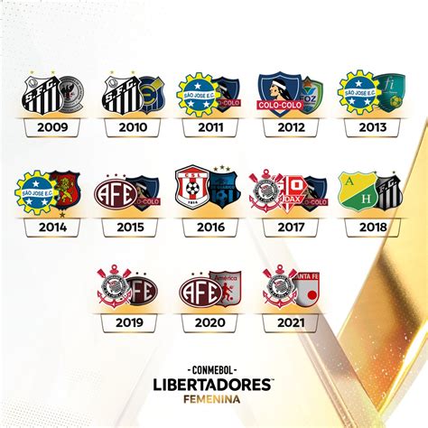 Conmebol Libertadores Femenina On Twitter Todas Las Finales De La