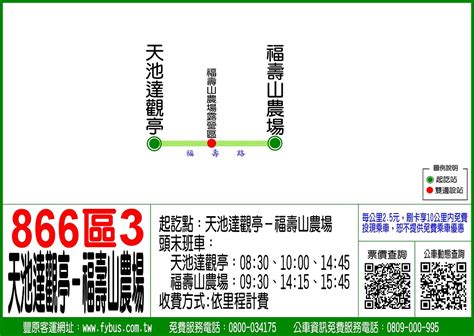 台中市公車866路 維基百科，自由的百科全書