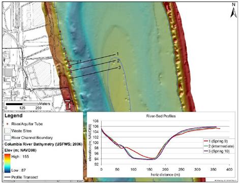 4 Map Showing The Bathymetry Of The Columbia River In The 300 Area Download Scientific